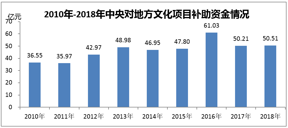 九游会·J9(中国游)官方网站-真人游戏第一品牌